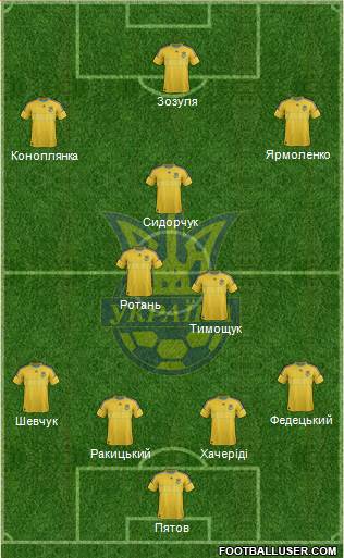 Ukraine Formation 2014