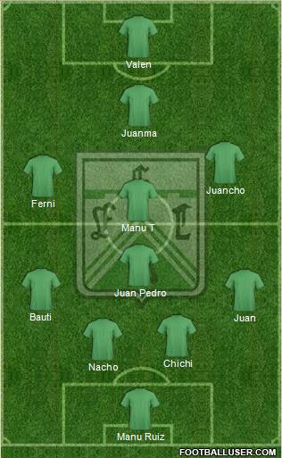 Ferro Carril Oeste Formation 2014