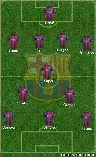 F.C. Barcelona B Formation 2014