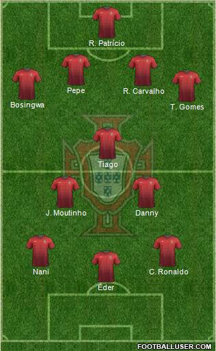 Portugal Formation 2014