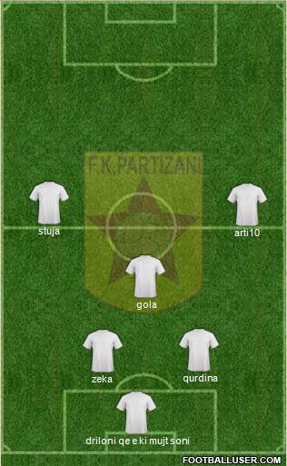 KF Partizani Tiranë Formation 2014