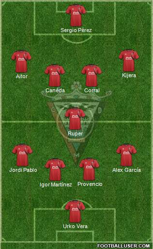 C.D. Mirandés Formation 2014