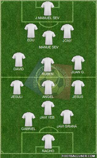 Andorra Formation 2014