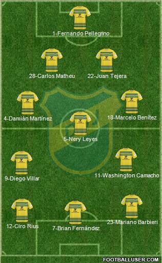 Defensa y Justicia Formation 2014