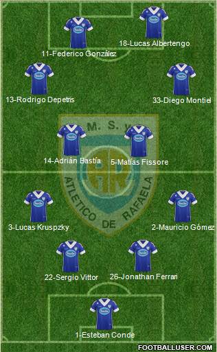 Atlético Rafaela Formation 2014