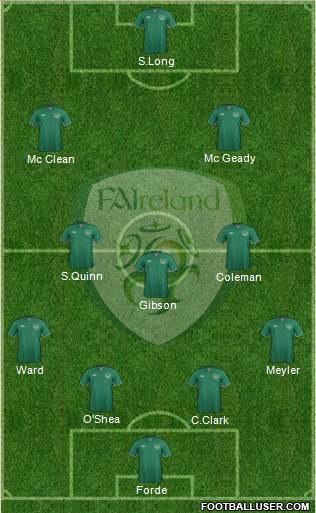 Ireland Formation 2014