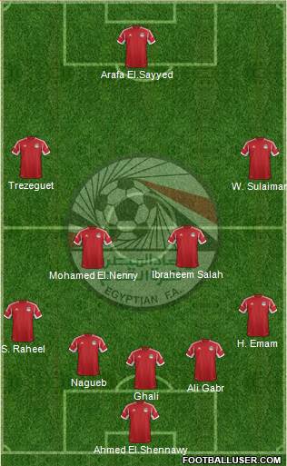 Egypt Formation 2014