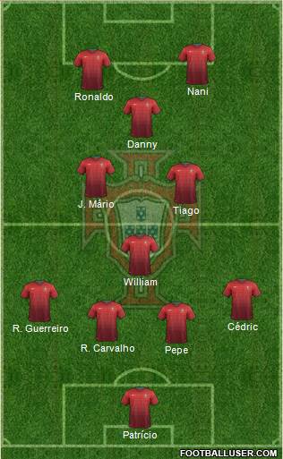 Portugal Formation 2014