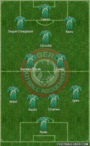 Nigeria Formation 2014