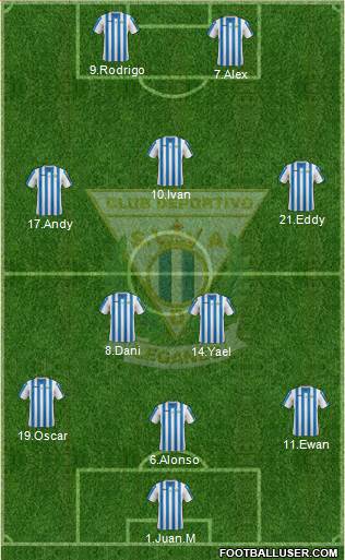 C.D. Leganés S.A.D. Formation 2014