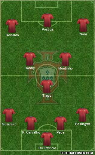 Portugal Formation 2014