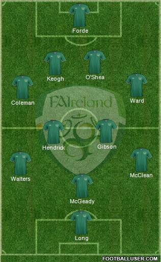 Ireland Formation 2014