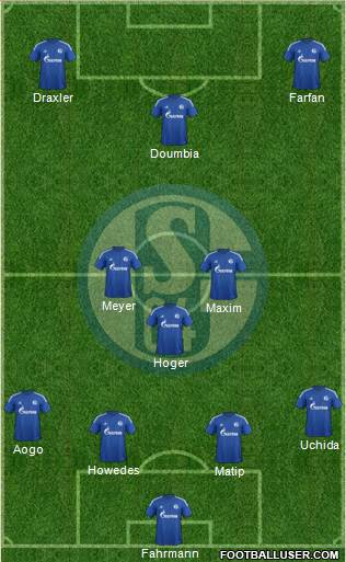 FC Schalke 04 Formation 2014