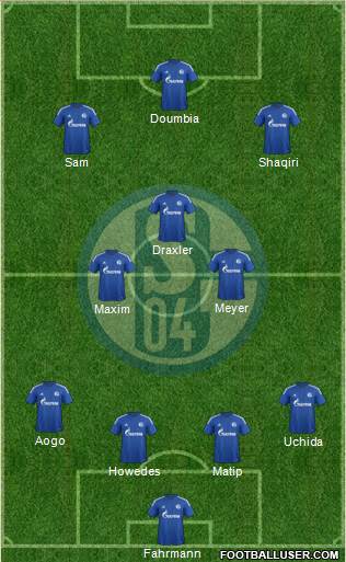 FC Schalke 04 Formation 2014