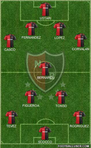 Newell's Old Boys Formation 2014