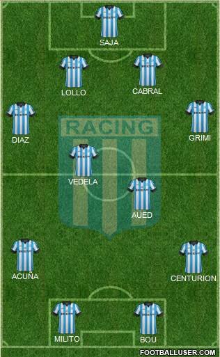 Racing Club Formation 2014