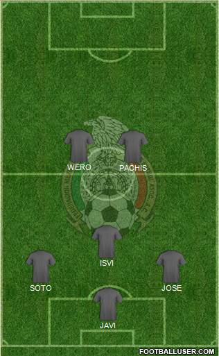 Mexico Formation 2014