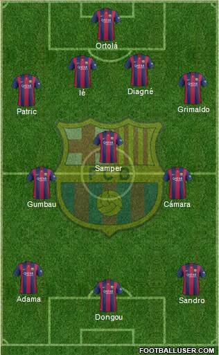 F.C. Barcelona B Formation 2014