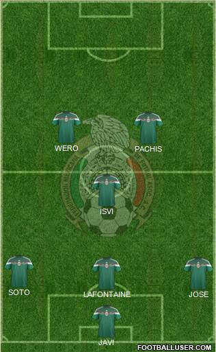 Mexico Formation 2014