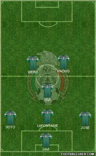 Mexico Formation 2014