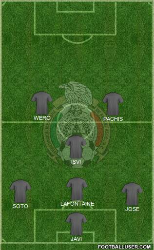 Mexico Formation 2014