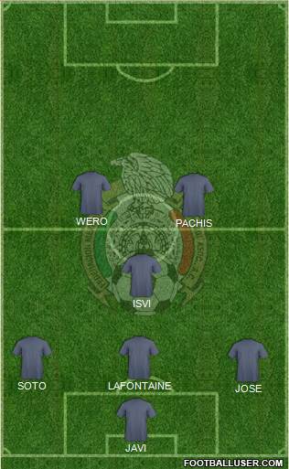 Mexico Formation 2014