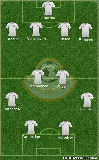 Belarus Formation 2014