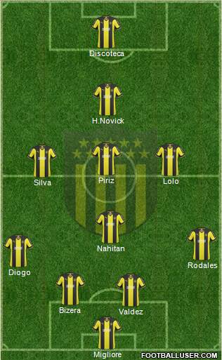 Club Atlético Peñarol Formation 2014