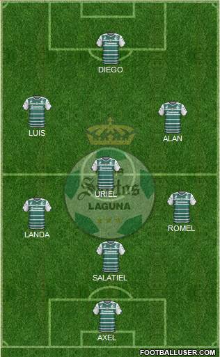 Club Deportivo Santos Laguna Formation 2014