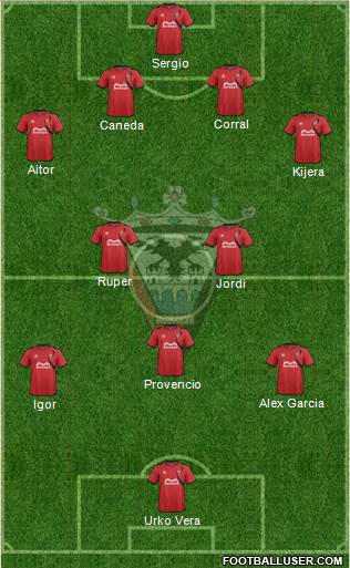 C.D. Mirandés Formation 2014