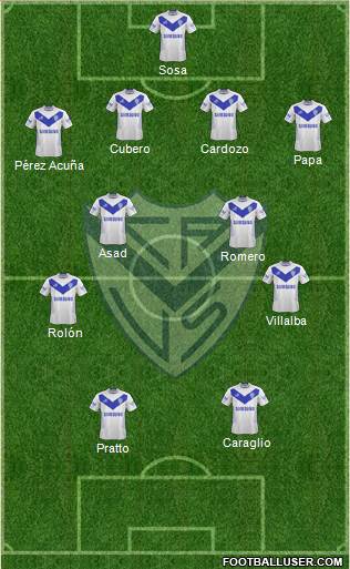 Vélez Sarsfield Formation 2014