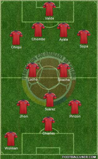 Colombia Formation 2014