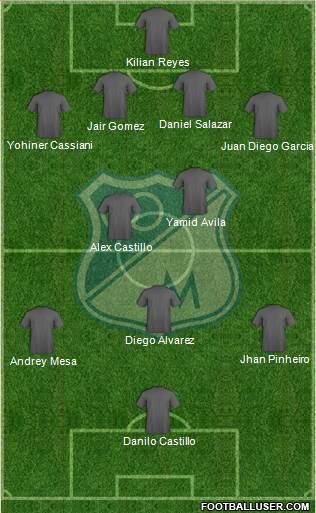 CD Los Millonarios Formation 2014