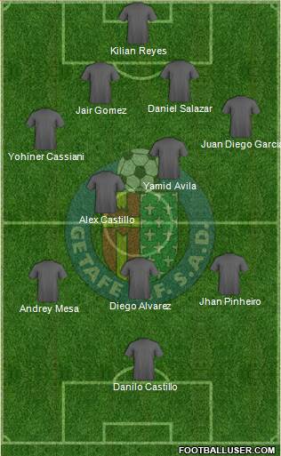 Getafe C.F., S.A.D. Formation 2014