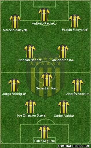 Club Atlético Peñarol Formation 2014