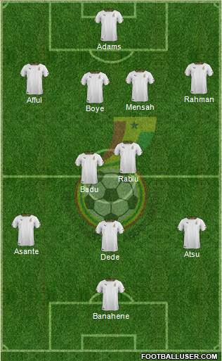 Ghana Formation 2014