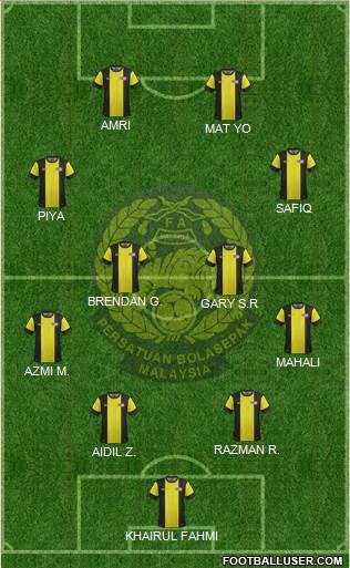 Malaysia Formation 2014