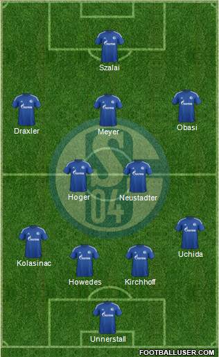 FC Schalke 04 Formation 2014