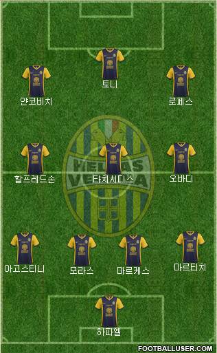 Hellas Verona Formation 2014