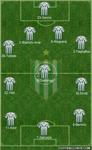 Banfield Formation 2014