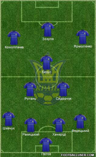 Ukraine Formation 2014