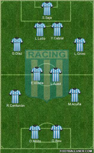 Racing Club Formation 2014