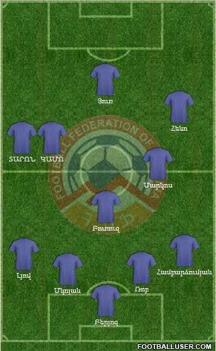 Armenia Formation 2014