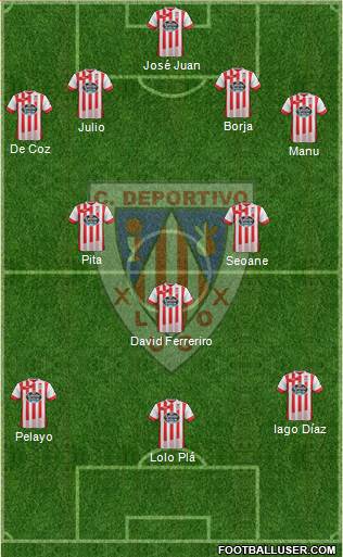 C.D. Lugo Formation 2014