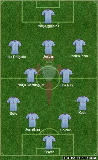 R.C. Celta S.A.D. B Formation 2014