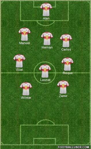 New York Red Bulls Formation 2014