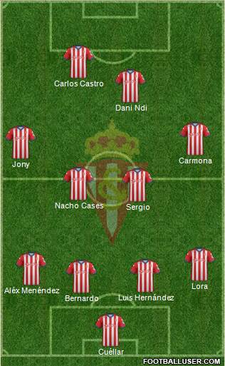 Real Sporting S.A.D. Formation 2014