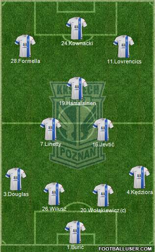 Lech Poznan Formation 2014