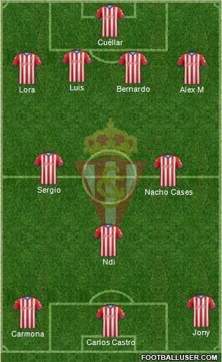 Real Sporting S.A.D. Formation 2014