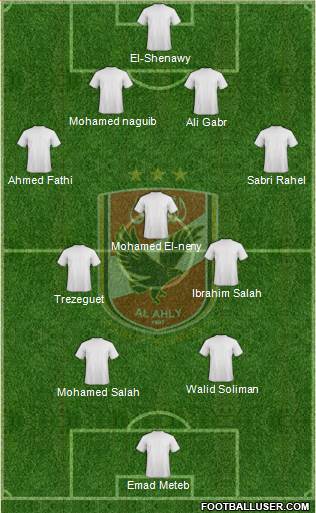 Al-Ahly Sporting Club Formation 2014